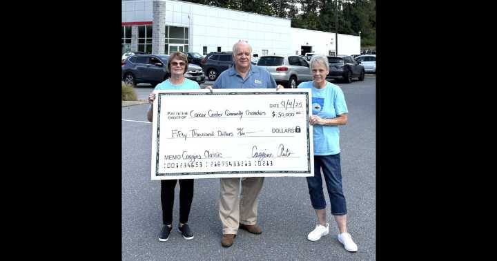 Coggins Classic Charity Golf Tournament raises $50K for Cancer Crusaders