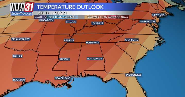 Hot, but not humid, stretch ahead