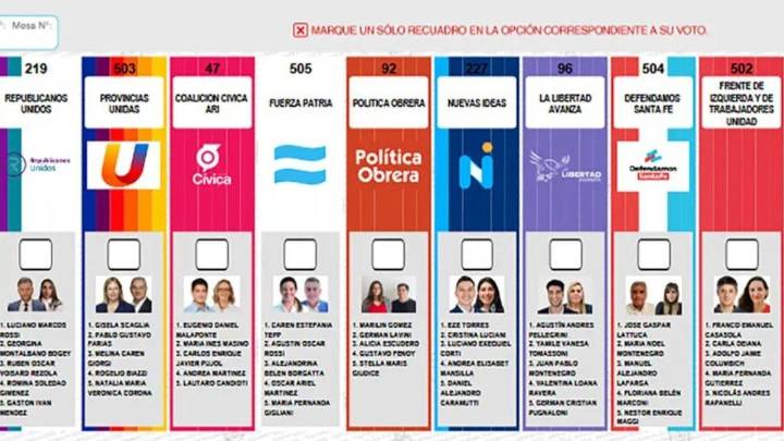 Elecciones nacionales en Santa Fe: todo lo que tenés que saber sobre la boleta única papel para octubre