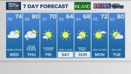 Weather: Your Maine forecast, updated daily