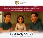 LOGRA USAP DE LA FISCALÍA DE NAYARIT MÁS DE 50 MILLONES DE PESOS