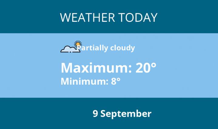 Today's weather in Kenilworth - 9 September | Weather News 