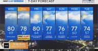 Foggy start Wednesday before more evening storms