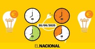 Precio de la luz hoy, 21 de septiembre de 2025, por horas: ¿cuándo es más barato poner la lavadora?