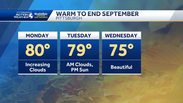 Western PA: Warm send off for September