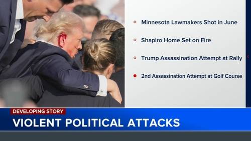 Assassination of Charlie Kirk adds to America's public violence