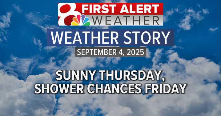 Forecast: Dry, sunny Thursday, rain returns Friday, pleasant for the weekend