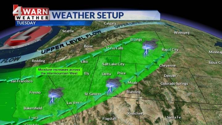 Mostly sunny and warm Monday, but thunderstorm chances increase for Utah on Tuesday