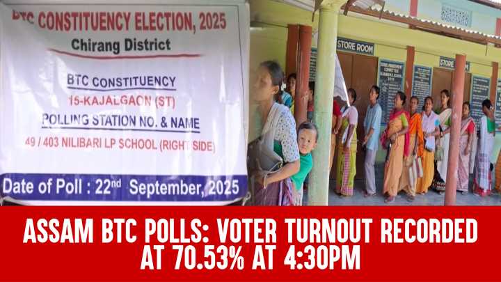 Assam BTC Polls: Voter Turnout Recorded at 70.53% at 4:30PM