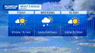 Boston’s weekend forecast calls for chance of rain