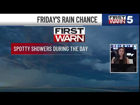 Thursday Weather Update