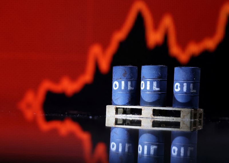 Oil prices flat amid weak US demand, softening economy