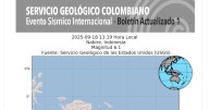 Fuerte terremoto de magnitud 6.3 sacudió la región de Papúa en Indonesia