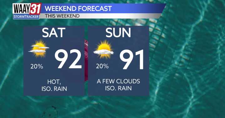 Hot last weekend of summer