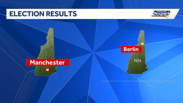 Results for elections held Tuesday in Manchester, Berlin