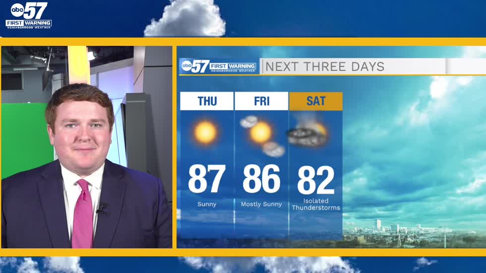 Sun still shining this week, but rainy this weekend