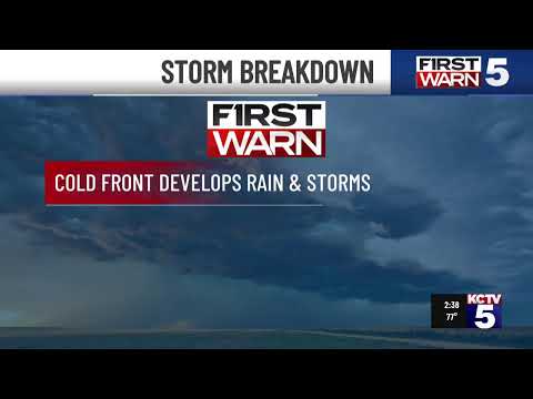 First Warn 5 Weather - Severe Storms Looking More Likely Wednesday