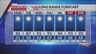 Sunday Night Forecast: Pleasant Weather Continues