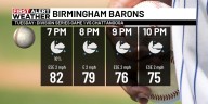 First Alert Weather: Isolated rain chance this week
