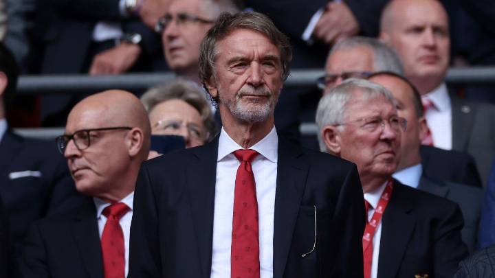 Struggling Man United to publish annual accounts on Sept. 17