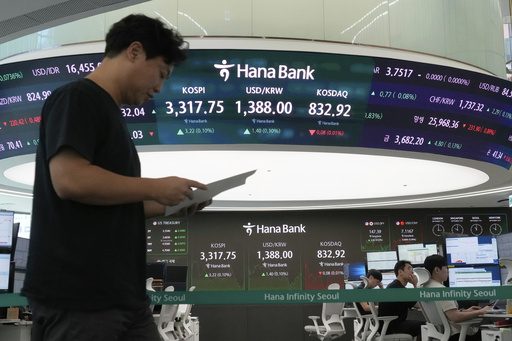 World shares are mostly up after US stocks inch to more records as inflation slows and Oracle soars