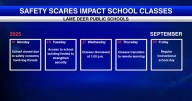 Classes resume in Lame Deer after week of safety disruptions