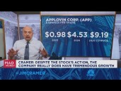 Jim Cramer takes a look at the latest additions to the S&P 500