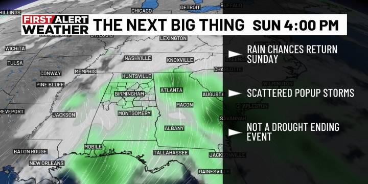 First Alert Weather: Cooler mornings by the end of the week; Scattered storms returning to the forecast Sunday