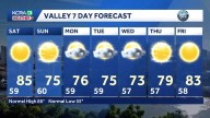 Northern California forecast: Pleasant weekend