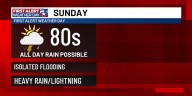 First Alert: Another Sunday washout on tap for the Brazos Valley
