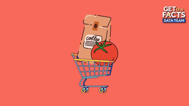 Consumer prices rose in August. These grocery items went up.