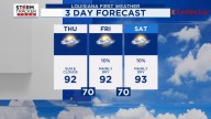 FORECAST: Mainly dry through the weekend