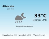 Predicción meteorológica: Albacete, 7 de Septiembre de 2025