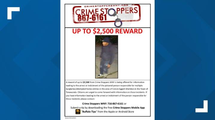 Crime Stoppers WNY offering reward for information on burglary suspect