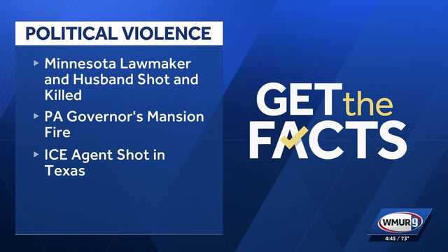 Get The Facts: Recent acts of political violence and how they compare to 1960s, 1970s in US