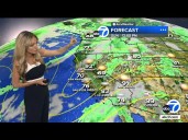 Sunshine and warm temperatures on tap in SoCal this weekend