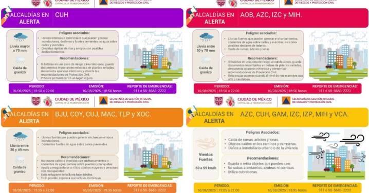 Este es el color de alerta por lluvia más peligroso en CDMX: ¿Qué significa?