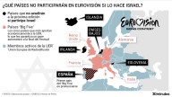 Todos los países que no irán al festival si cuenta con representante israelí: uno de ellos pertenece al 'Big Five'