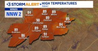 The final weekend of summer will feature heat and spotty storm chances