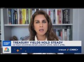 Shah: We are still generally quite positive about the market