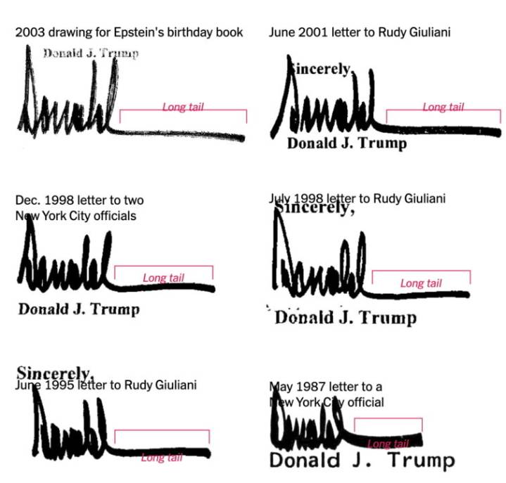 Trump Says It’s Not His Signature, but Personal Letters Look Similar