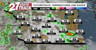 Rainfall returning to Southern Wisconsin