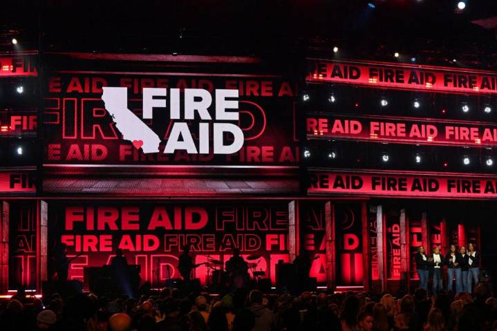 If FireAid benefited mostly 'non-profit' profiteers, Big Philanthropy is just a giant con