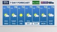 Weather: Your Maine forecast, updated daily