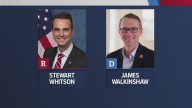 Voters hit the polls for Special Election in VA's 11th District
