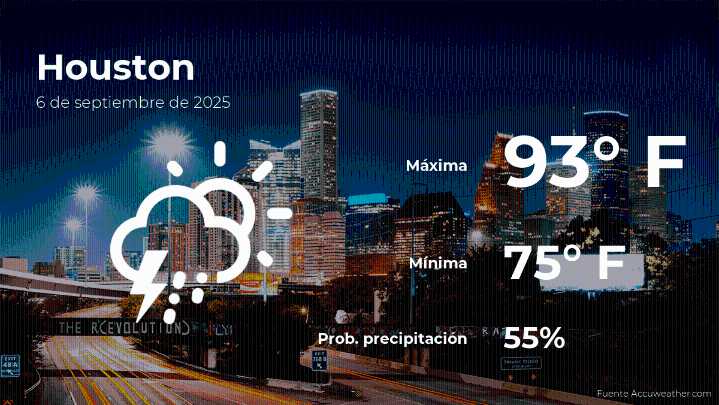 Pronóstico del tiempo en Houston para este sábado 6 de septiembre