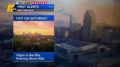 Scattered storms possible Sat. evening with damaging winds