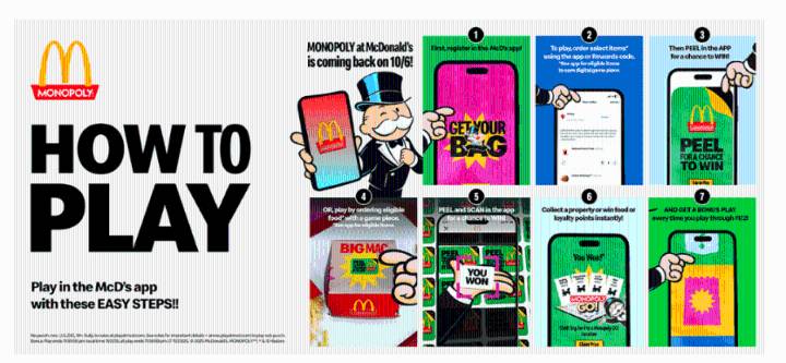 McDonald's announces Monopoly partnership has returned