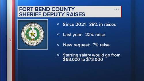 After receiving recent raises, Fort Bend County's sheriff asks for more deputy money