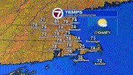 More Comfy Air… For Now